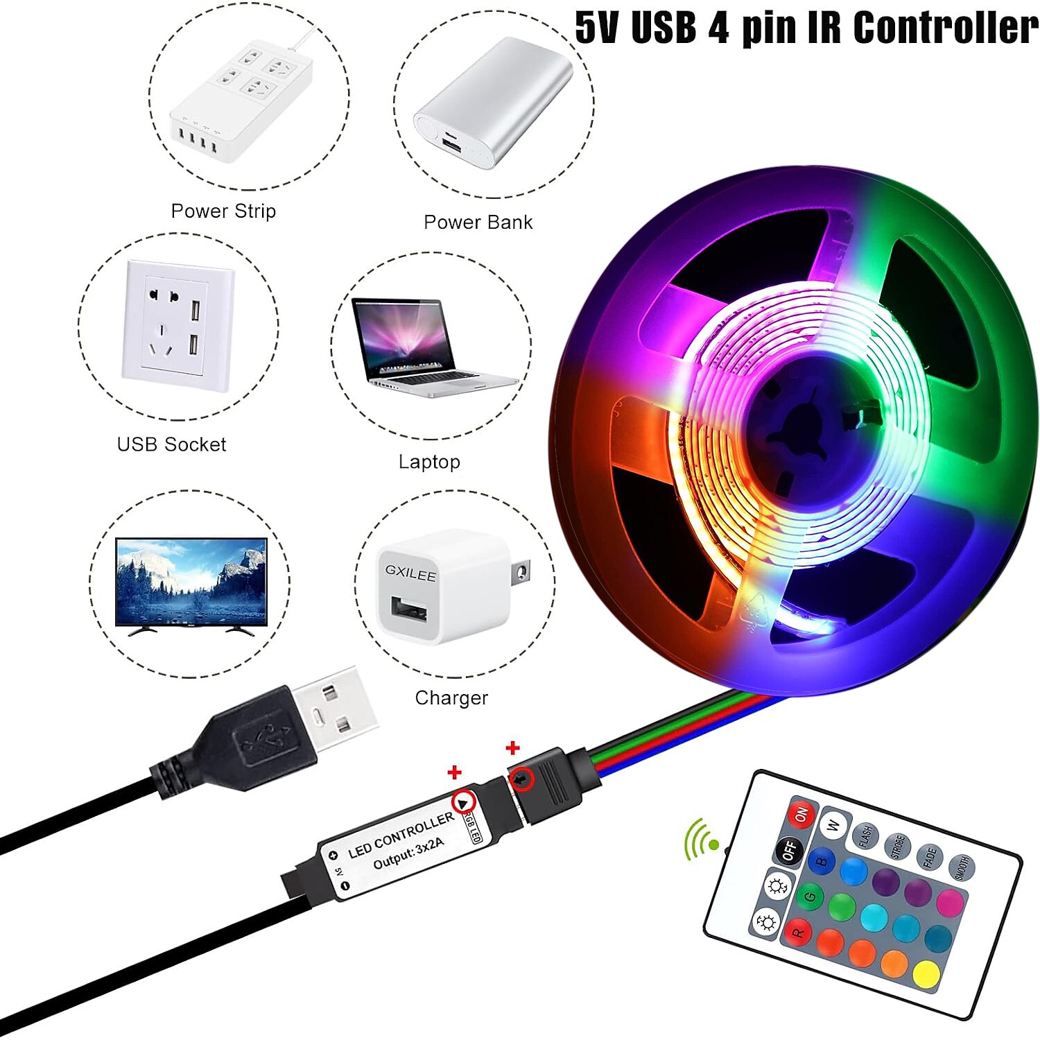 5V USB RGB COB LED Light Strip 1-3 Meters Color Changing Strip Light TV Backlight IR24 Key Controller Flexible Cabinet Bottomfor Bedroom Kitchen Home DIY Lighting 2025 - $19.49 –P4