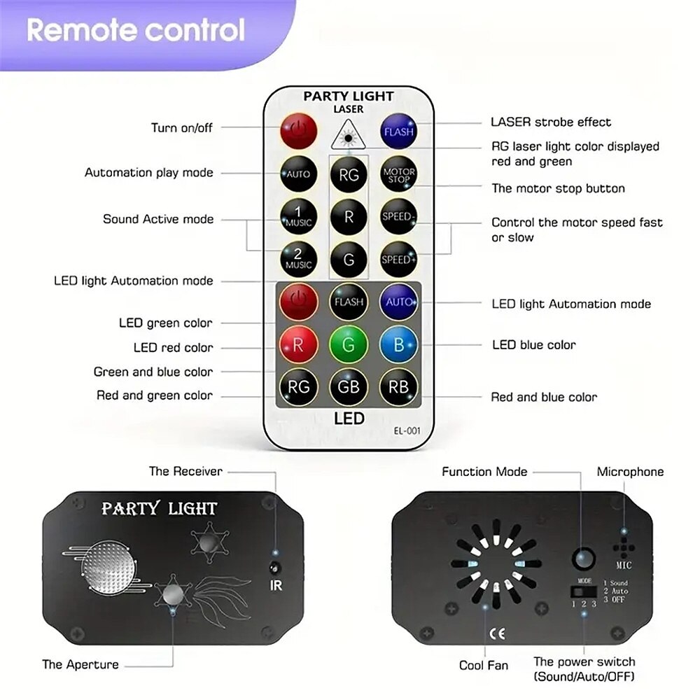 Party Lights Dj Disco Lights Strobe Stage Light Sound Activated Multiple Patterns Projector With Remote Control For Parties Bar Birthday Wedding Holiday Event Live Show Xmas Decorations Lights 2025 - $51.99 –P10