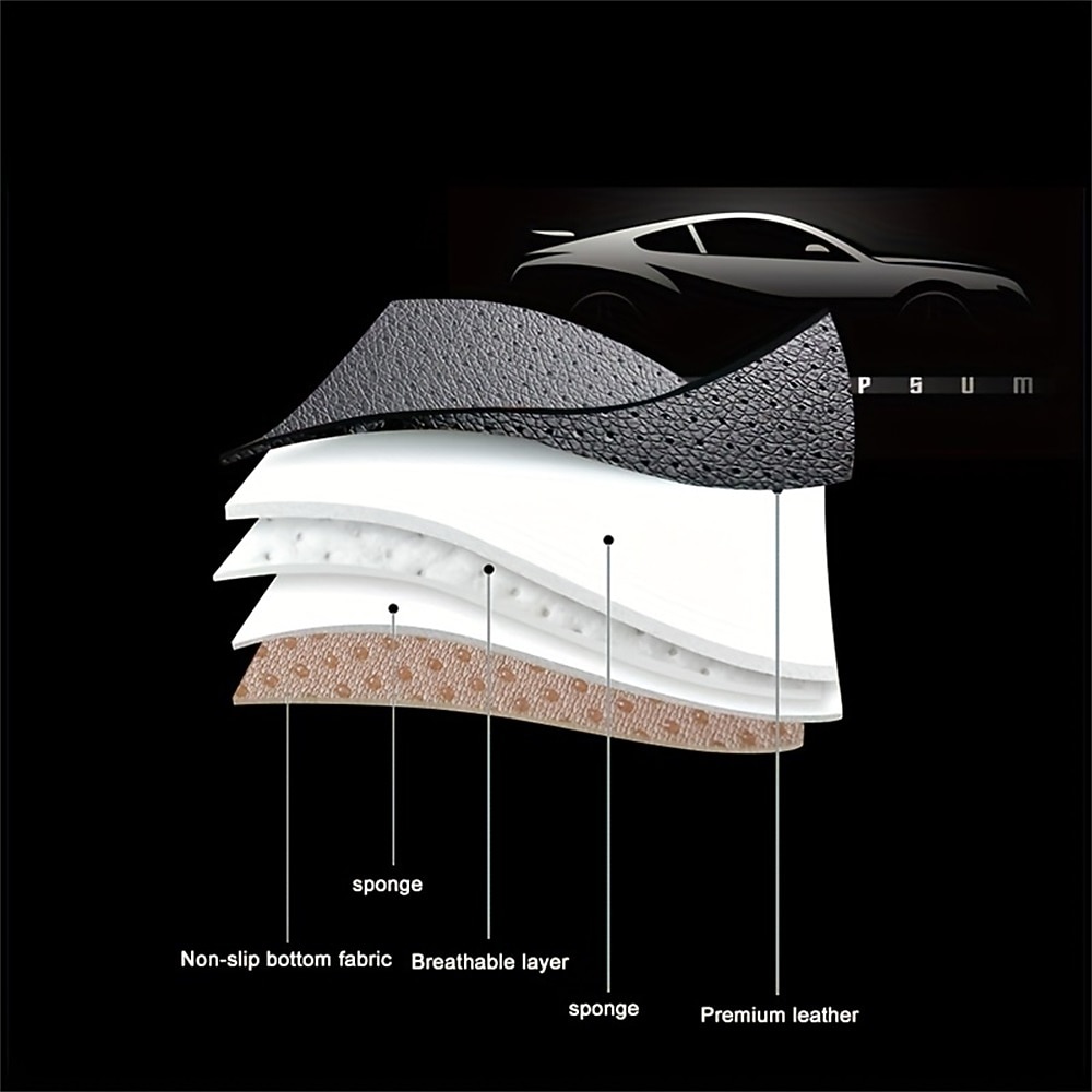 Luxury Car Seat Protection Single Seat Fully Surrounded Breathable PU Leather Car Seat Cover For Most Sedan SUV Universal All Seasons 2026 - $29.99 –P7