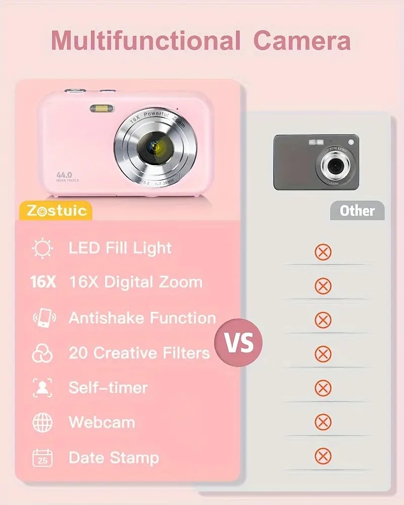1080P HD Digital Camera Point and Shoot Camera Digicam 16X Digital Zoom Camera Compact Digital Camera 2025 - $58.99 –P8