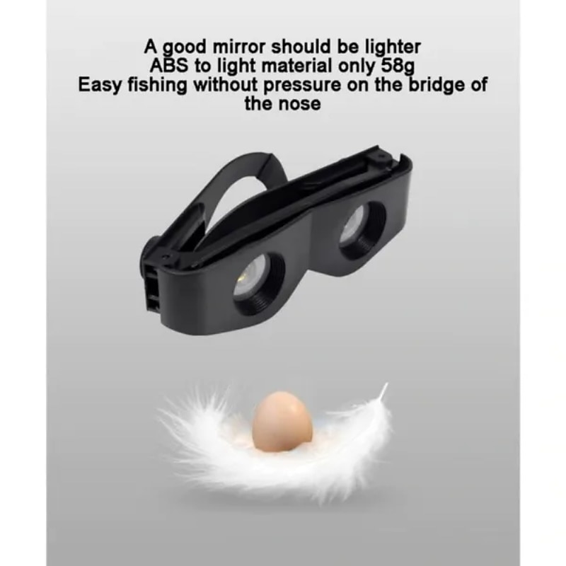 Zoomable Wearable Binoculars Bird Watching Kids & Adults Binocular Night Vision Glasses Hands Free Sports Opera Glasses Macular Degeneration Glass Optics Best Compact Long Distance Eye Telescope 2026 - $17.99 –P7