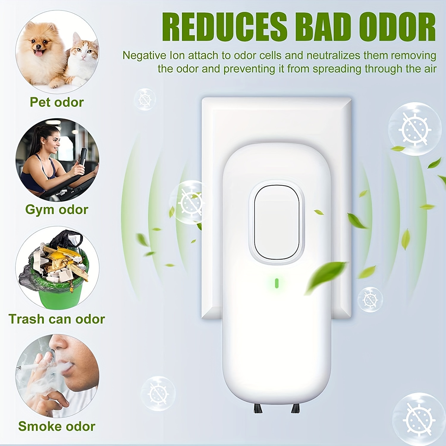 Mini Air Purifier For Home Plug-in Negative Ion Generator Air Purifier No Filter Portable Household Odor Eliminator Cleaner For Home/Bedrooms/Toilets/Living Room/Hotel/Office 2025 - $19.99 –P1