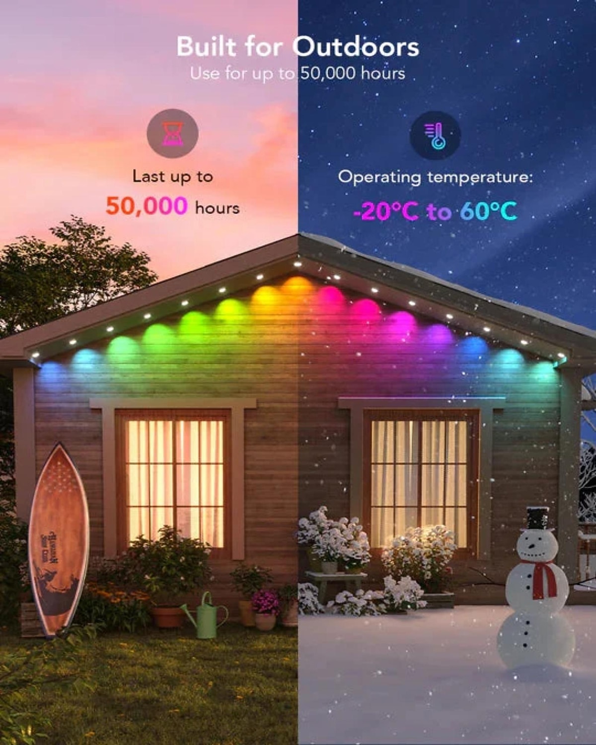 Elegante Bruiloft Ontvangst Feest 33 ft 100 LEDs Kleurveranderende Sprookjeslichten Muzieksynchronisatie Afstandsbediening  App Besturing USB DIY Waterdichte Slimme Sprookjeslichten voor Feest 2026 - $26.99 –P2