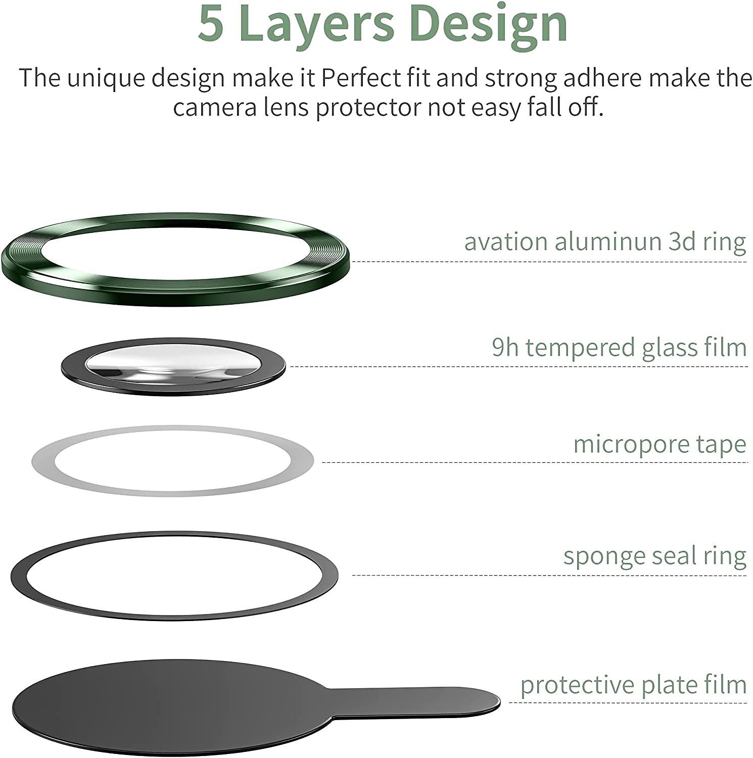 3 Sets 2 Sets Camera Lens Protector For Apple iPhone 16 iPhone 15 14 Pro Max Titanium Alloy 9H Hardness High Definition Explosion Proof Scratch Proof 2025 - $4.99 –P6