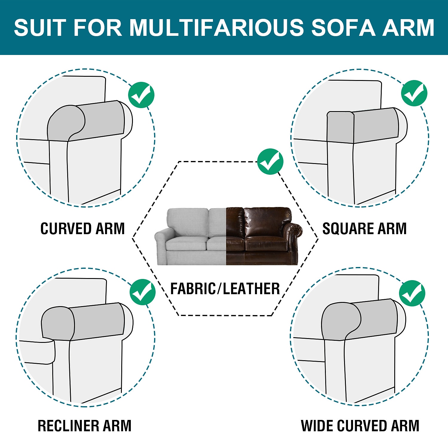 2 peças capas de apoio de braço à prova d'água para cadeiras e sofás capas de braço de sofá para capas de apoio de braço de sofá com bolso lateral protetor de móveis antiderrapante lavável de 2025 por $31.99 –P2