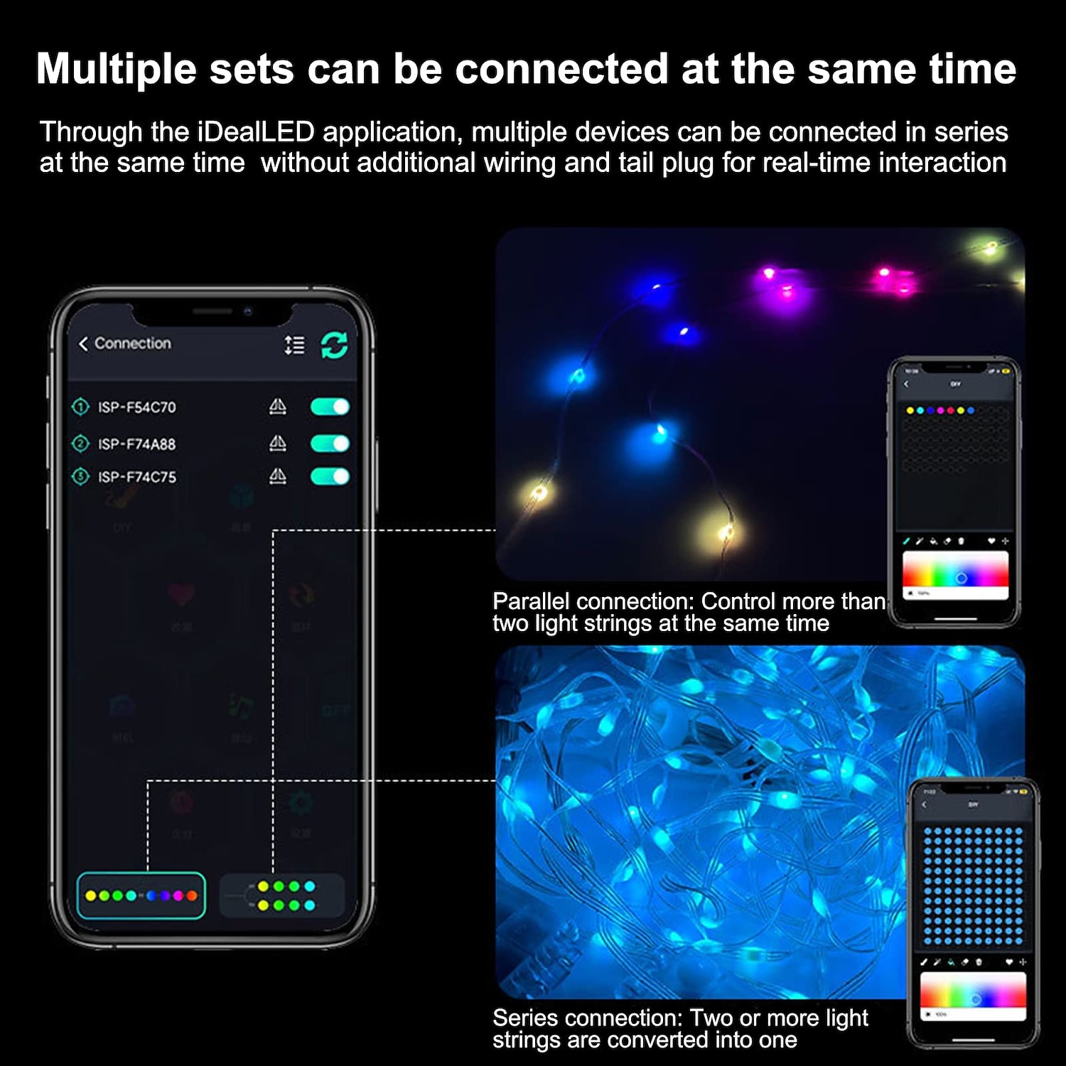 Elegante Bruiloft Ontvangst Feest 33 ft 100 LEDs Kleurveranderende Sprookjeslichten Muzieksynchronisatie Afstandsbediening  App Besturing USB DIY Waterdichte Slimme Sprookjeslichten voor Feest 2026 - $26.99 –P8