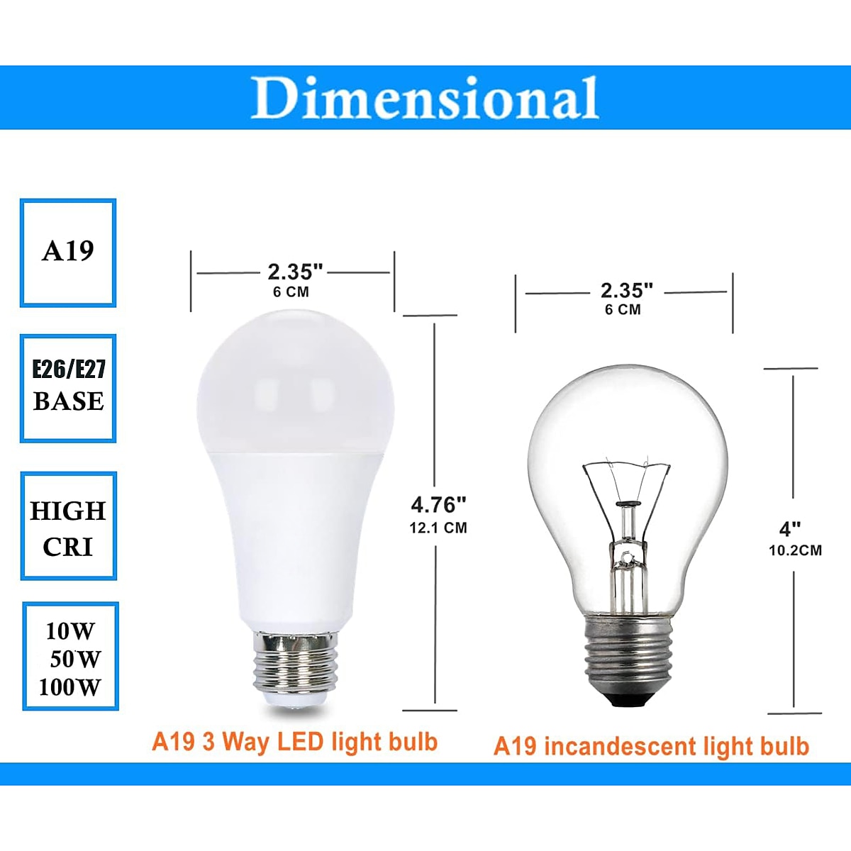 LED Bulb 3-way LED Bulb 120W Equivalent 3-Level Brightness A19 Bulb Warm Light 3000K White 6000K E27 E26 Base LED Lamp Floor Lamp Table Lamp Pendant Lamp 2025 - $11.49 –P1