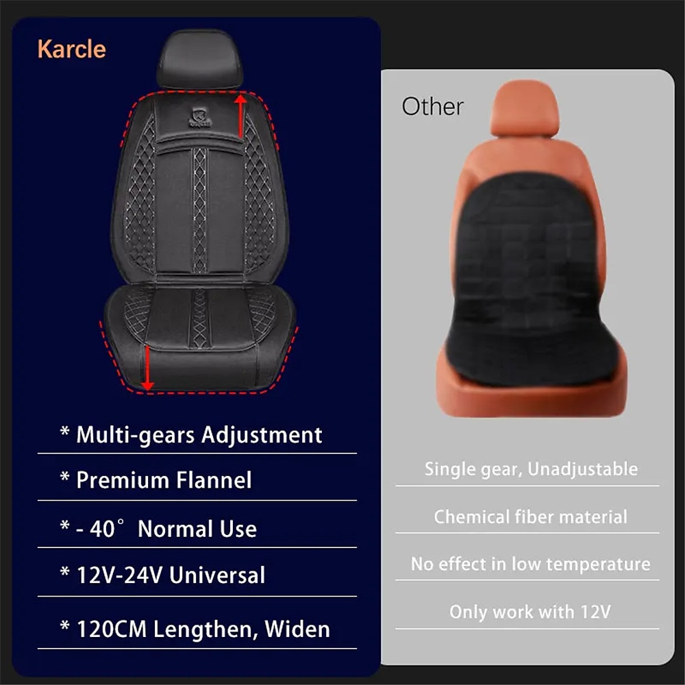 12V/24V Car Seat Heater 120CM Length, Universal Winter Electric Heated Seat Cushion, Warm Car Heating Mat 2026 - $65.99 –P2