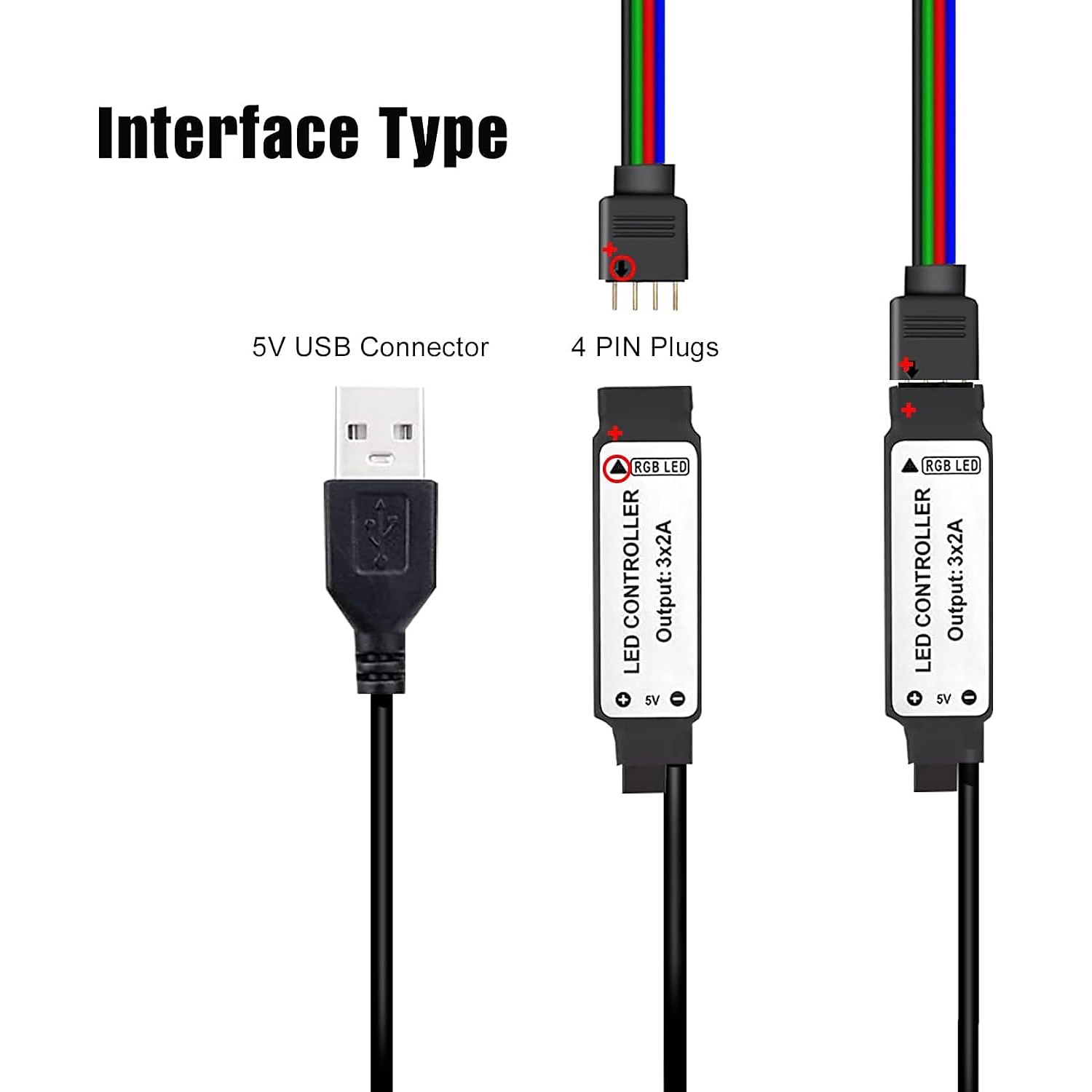 5V USB RGB COB LED Light Strip 1-3 Meters Color Changing Strip Light TV Backlight IR24 Key Controller Flexible Cabinet Bottomfor Bedroom Kitchen Home DIY Lighting 2025 - $19.49 –P2