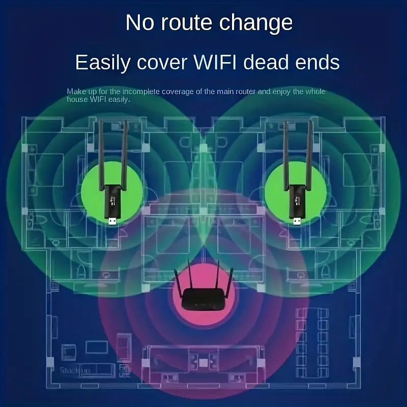 2025年 ワイヤレス wifi 信号アンプ 300mbps 2.4 グラムポータブル信号ブースターリピータ usb 電源ハイパワー wifi ホットスポットエクステンダーコンピュータオフィス屋内 コレクション – $17.99 –P7