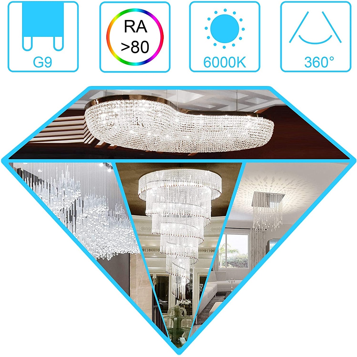 2025年 g9 LED 電球 60 ワットハロゲン同等 88LED 非調光電球ナチュラルホワイトウォームホワイトちらつきなし家庭用照明キャビネットバスルームキッチン AC110V AC220V  コレクション – $34.99 –P9