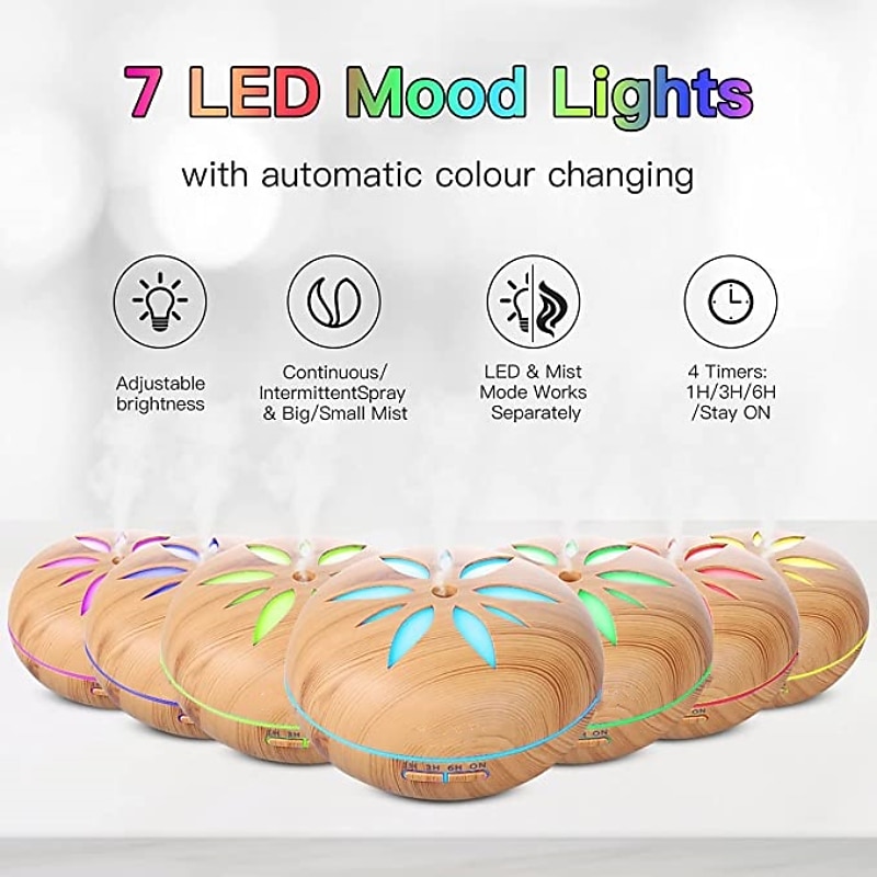 Large Capacity Wooden Essential Oil Diffuser with Remote - Ultrasonic Humidifier for Home and Office - Aroma Diffuser for Air Freshener and Humidification 2025 - $33.99 –P1