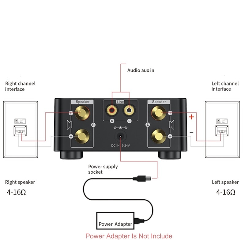 Bluetooth Digital Mini Amplifier 50WX2 Power Amplifier Board Bluetooth-compatible TPA3116 Receiver Stereo 12V Home Car Audio Amp USB U-disK TF Music Card Player 2025 - $41.99 –P3