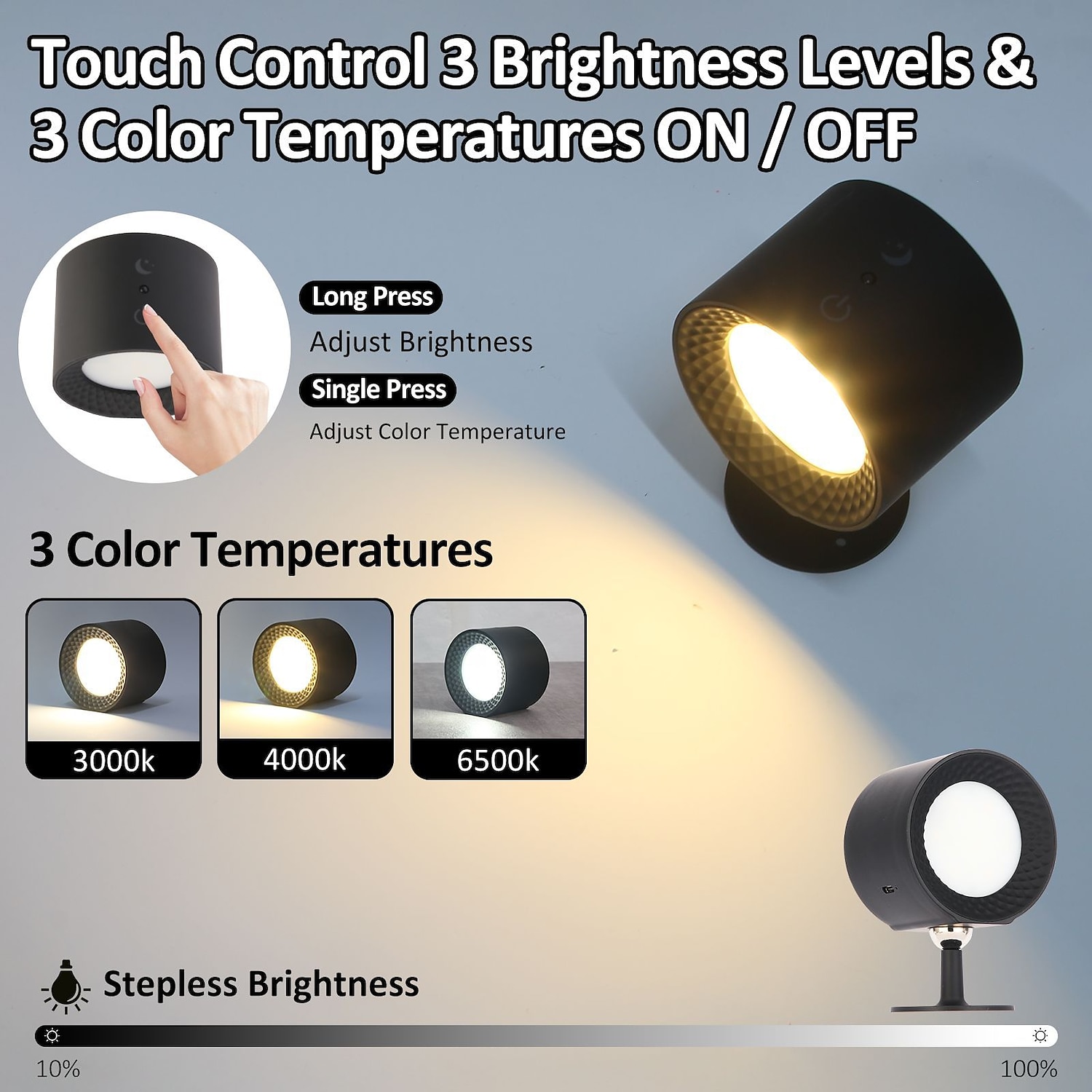 Lámpara de pared LED, lámpara de pared con fuente de luz arriba y abajo, lámpara de pared con bola magnética giratoria esférica recargable de 360°, control remoto de soporte, lámpara de pared 2025 - $33.99 –P3