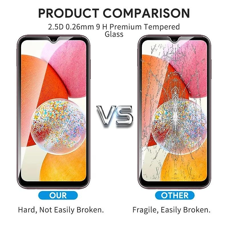 5 stuks Scherm Beschermer Voor Samsung Galaxy S24 Ultra Plus S23 S22 S21 S20 Ultra Plus FE S25 Ultra Gehard Glas 9H-hardheid Anti-vingerafdrukken High-Definition (HD) Explosieveilige 3D 2025 - $12.99 –P5