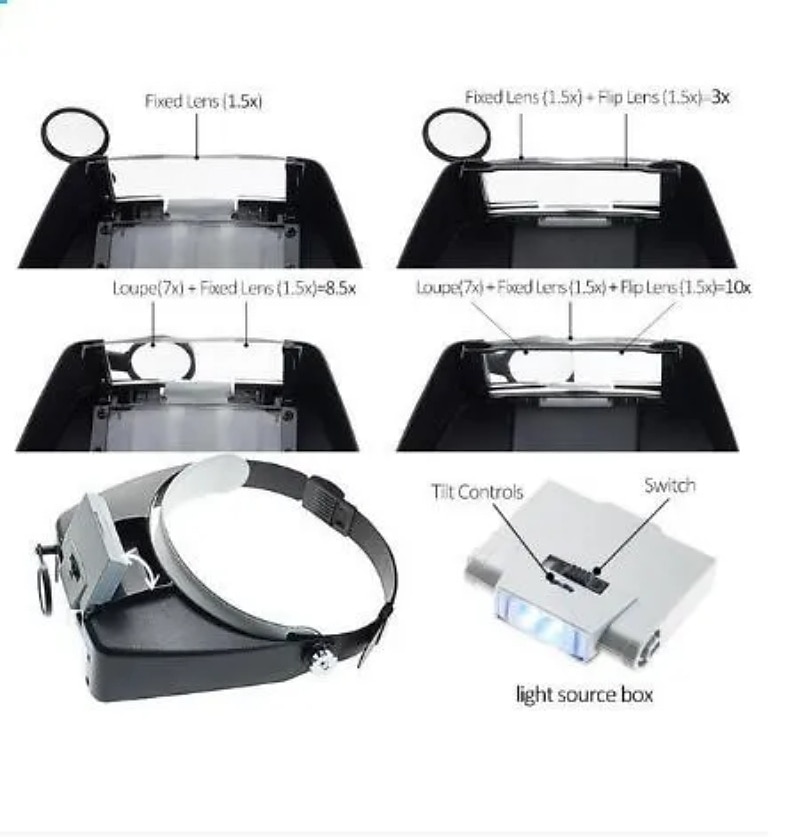 hoofdband vergrootglas led licht hoofdlamp vergrootglas juwelier loep met led-verlichting 1.5x/3x/8.5x/10x 2025 - $35.99 –P11