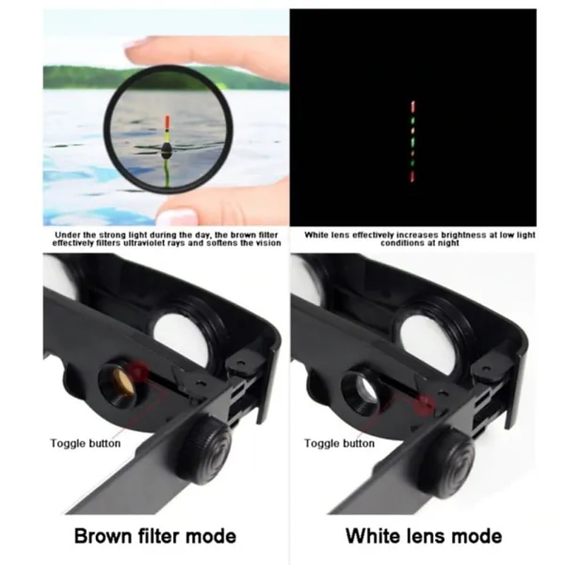 Zoomable Wearable Binoculars Bird Watching Kids & Adults Binocular Night Vision Glasses Hands Free Sports Opera Glasses Macular Degeneration Glass Optics Best Compact Long Distance Eye Telescope 2026 - $17.99 –P3