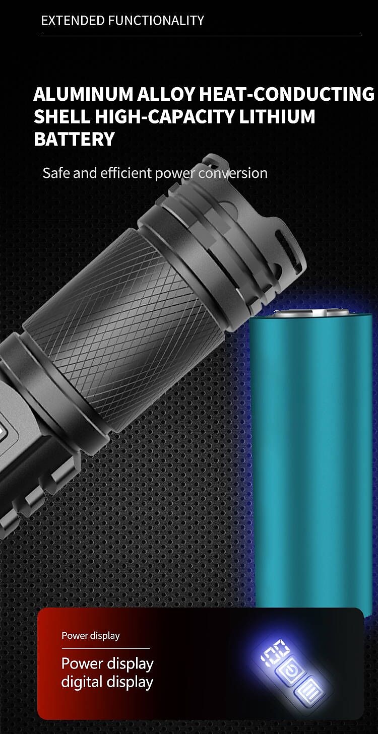 White Laser Super Powerful Flashlight 5000LM TYPE-C Rechargeable Torch Light High Power LED Flashlight Tactical Lantern 2025 - $68.99 –P13