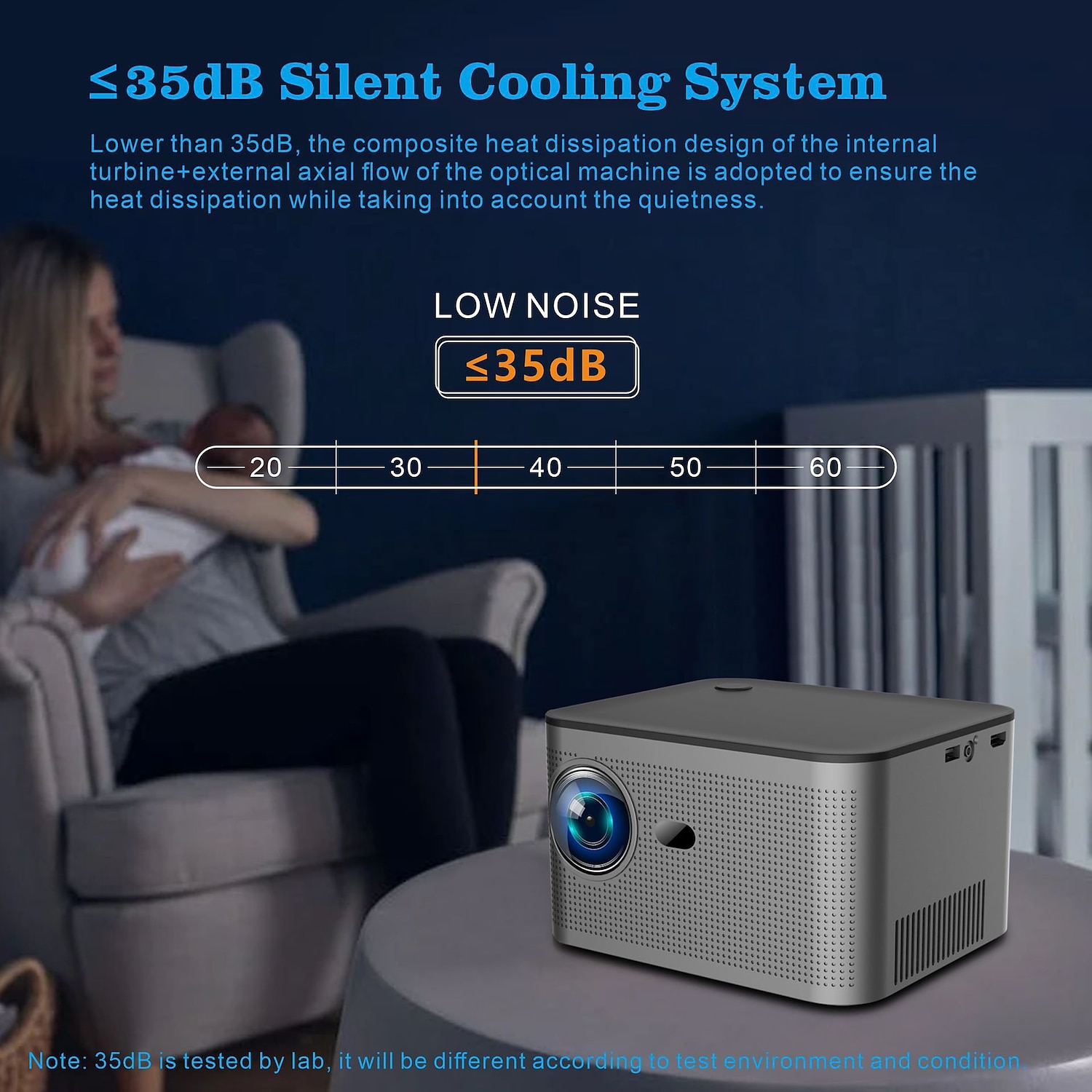 Salange HY350 Projector Full HD 1080P Android 11.0 LED Home Theater Compatible with Smartphones HDMI USB Wifi-Mirroring Beamer 2025 - $184.99 –P10