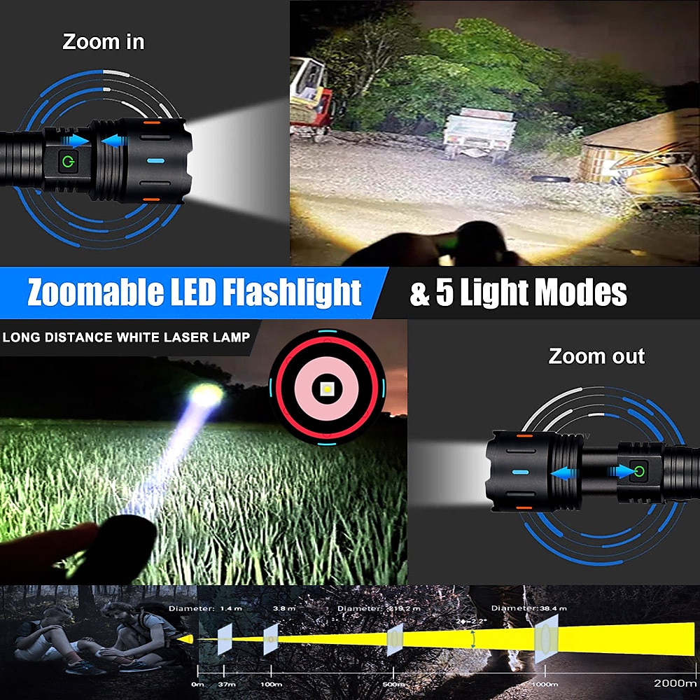 פנסים נטענים LED פנס טקטי בהיר סופר בהיר, פנסים כף יד ניתנים להגדלה בקיבולת עוצמה גבוהה עבור חירום מתנה לקמפינג טיולים 2025 - $43.99 –P10