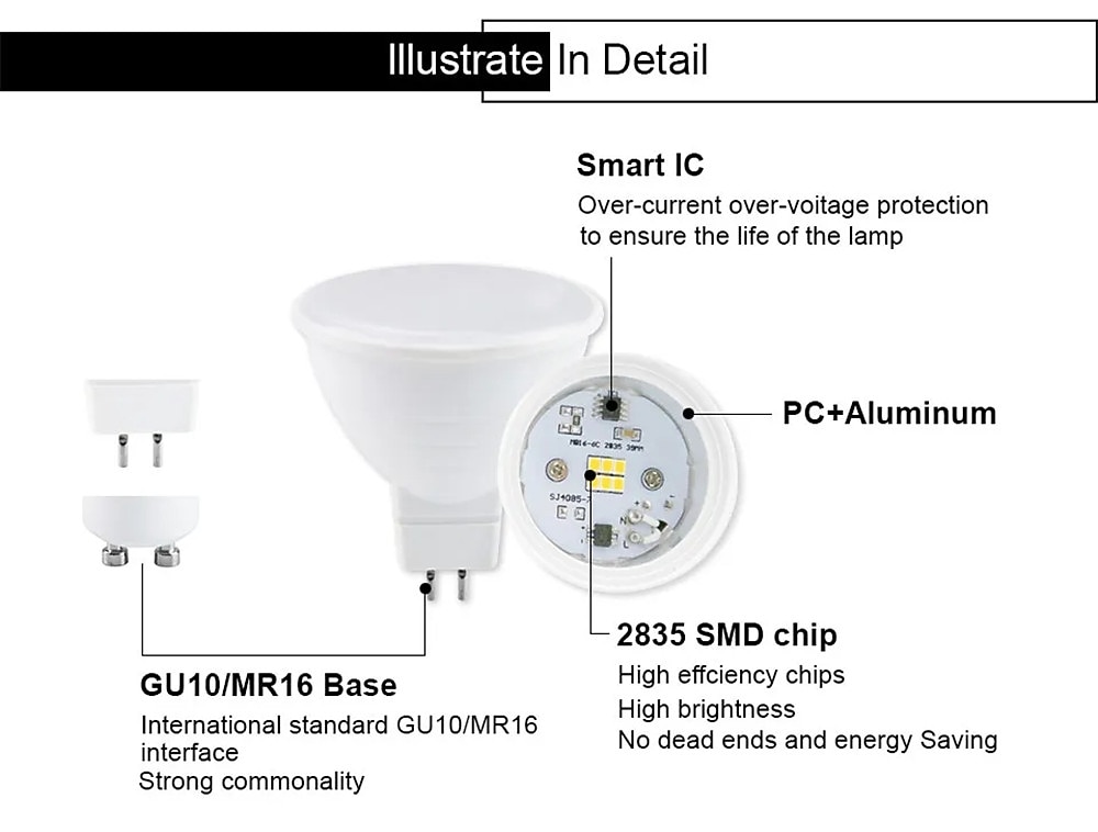 2025年 10 個 LED スポットライト gu10 LED 電球 6 ワット調光可能な LED ランプ 220v スポットライトランパダトウモロコシ電球 GU 10 アンプルランプ  コレクション – $34.99 –P2