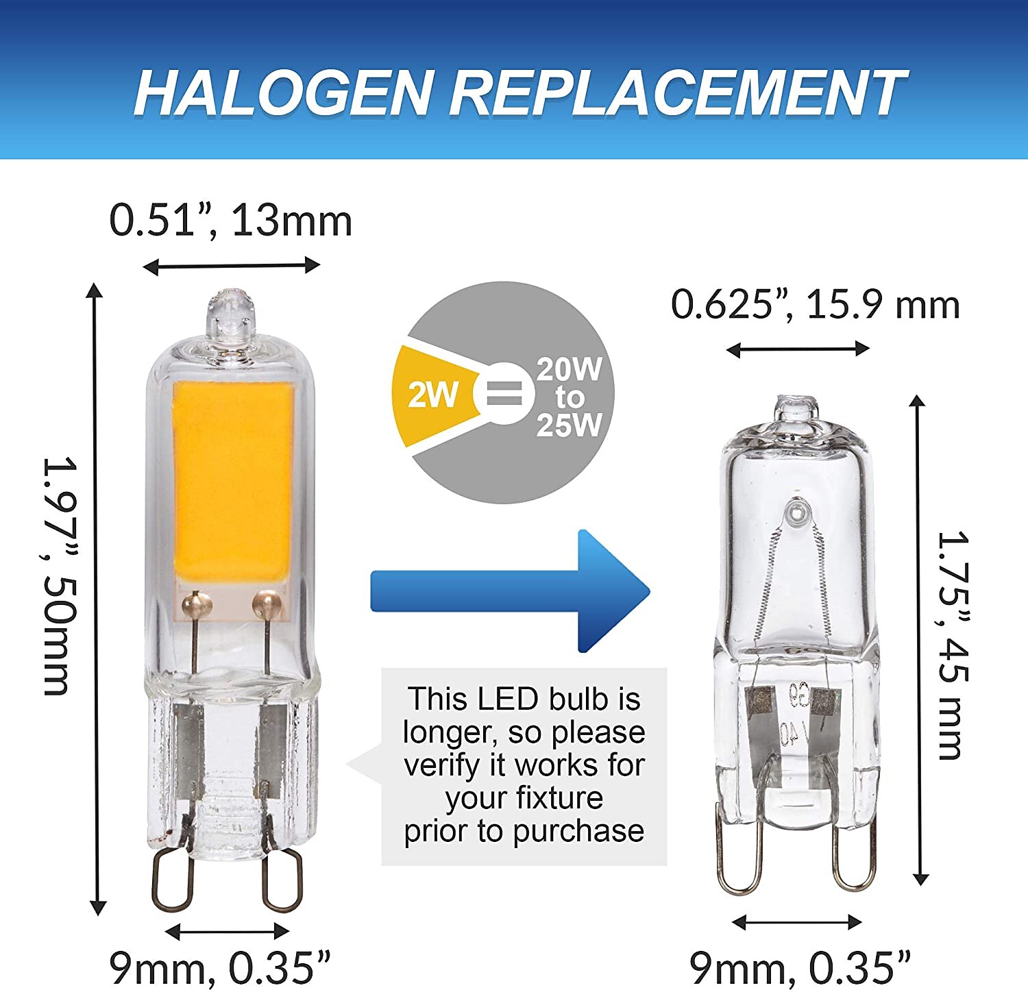 2025年 g9 LED 電球 2/4 ワット 20/40 ワットハロゲン相当 3000 k 温白色/6000 k ホワイト家庭用照明シャンデリア家庭用アプリケーション 5 個  コレクション – $26.99 –P1