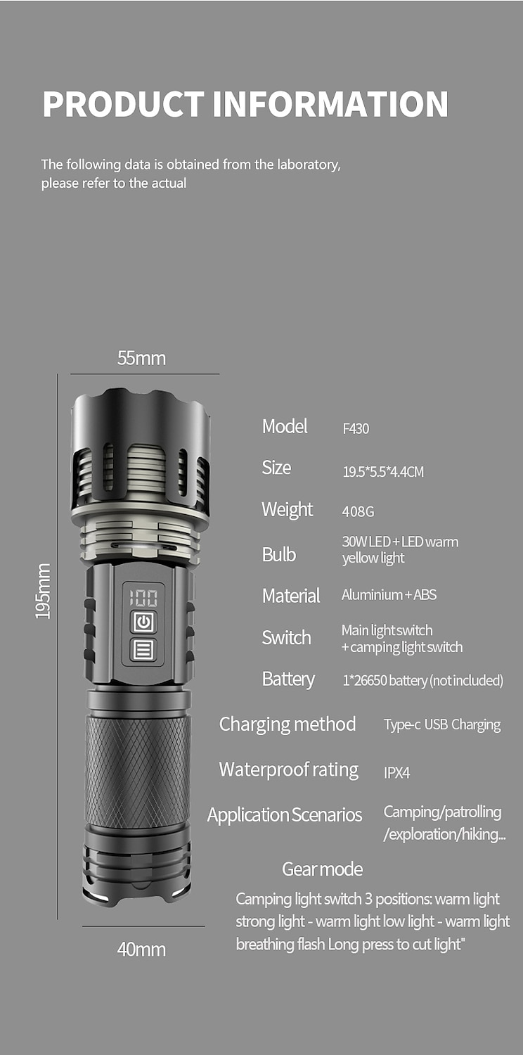 White Laser Super Powerful Flashlight 5000LM TYPE-C Rechargeable Torch Light High Power LED Flashlight Tactical Lantern 2025 - $68.99 –P14