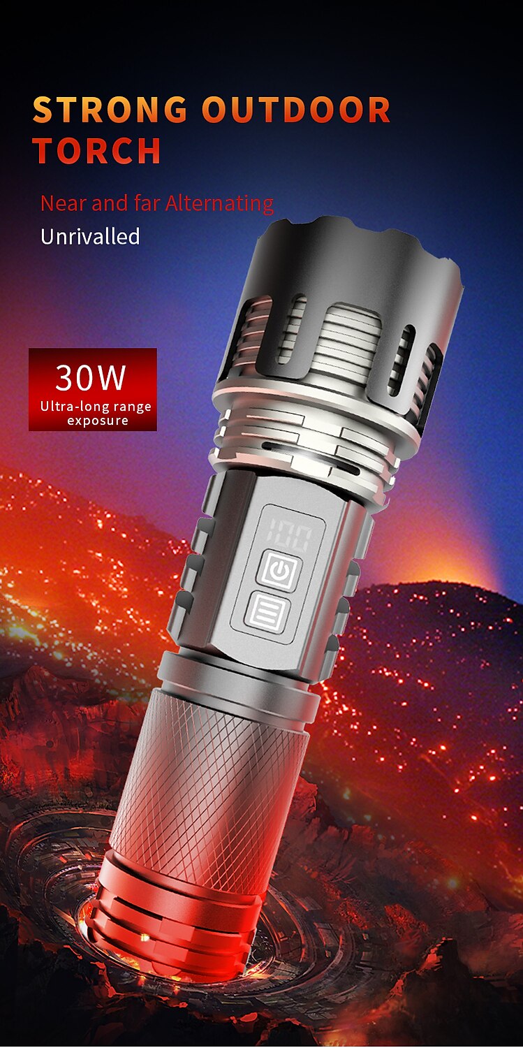White Laser Super Powerful Flashlight 5000LM TYPE-C Rechargeable Torch Light High Power LED Flashlight Tactical Lantern 2025 - $68.99 –P1