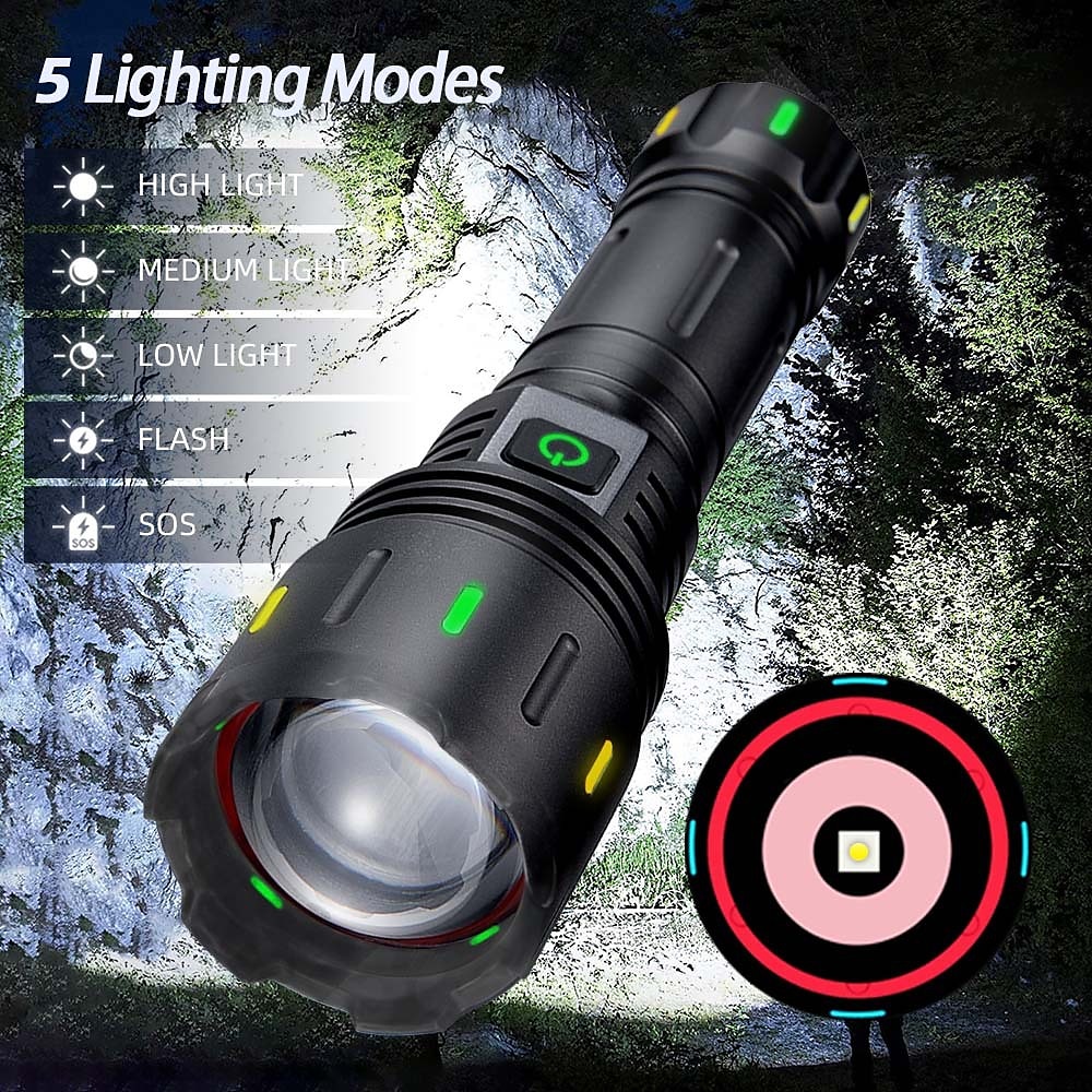 פנסים נטענים LED פנס טקטי בהיר סופר בהיר, פנסים כף יד ניתנים להגדלה בקיבולת עוצמה גבוהה עבור חירום מתנה לקמפינג טיולים 2025 - $43.99 –P1