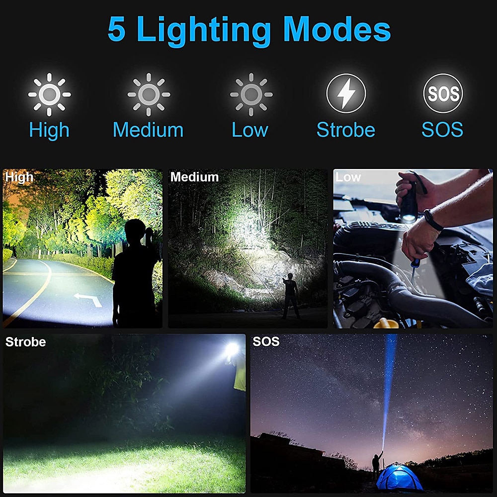 פנסים נטענים LED פנס טקטי בהיר סופר בהיר, פנסים כף יד ניתנים להגדלה בקיבולת עוצמה גבוהה עבור חירום מתנה לקמפינג טיולים 2025 - $43.99 –P8