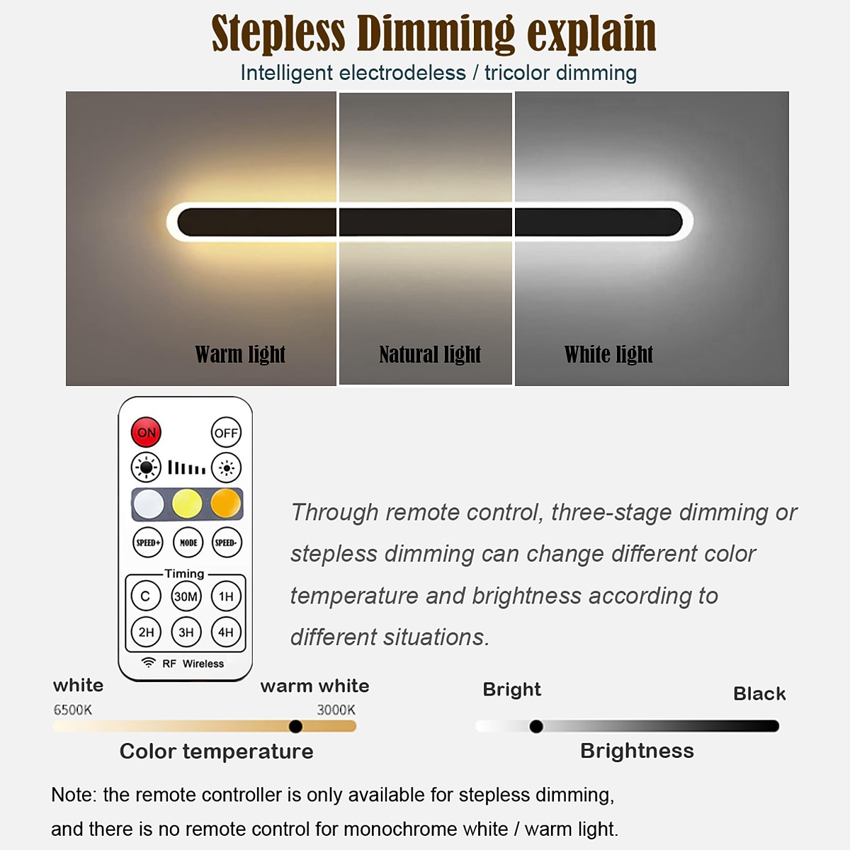 LED Acrylic Wall Lamp RF Remote Control Dimmable Timing LED Indoor Wall Lamp Suitable for Balcony  Bedrooms Living Rooms Study Rooms Corridors Bathrooms and Office Spaces 2025 - $73.99 –P1