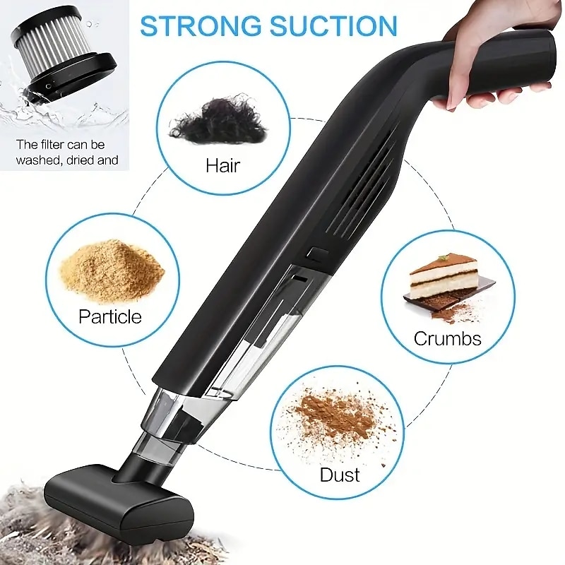 Vacuum Cleaner High Power Car Handheld Vacuum Cleaner Indoor And Car Dry And Wet Dual-use Wireless Charging Three Batteries Large Suction Household Cleaning Duster 2025 - $49.99 –P5