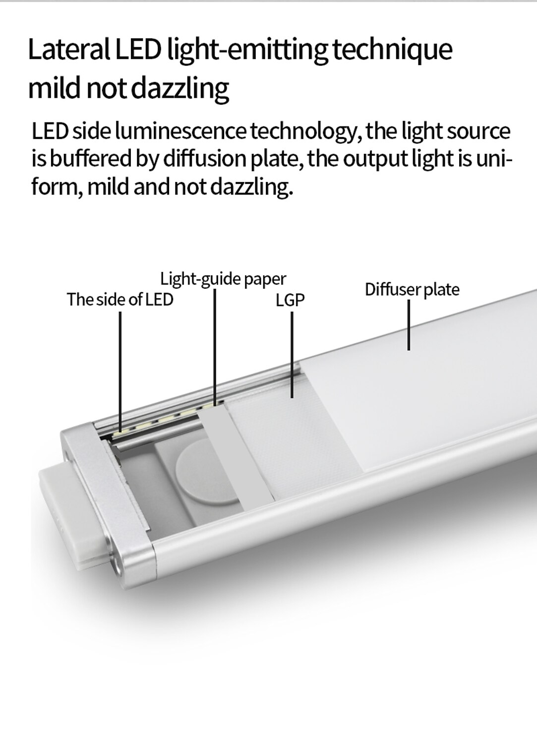 Light In The Box LED Motion Sensor Cabinet Light with Detachable Under Counter Light Automatic Sensored Bright Wireless Battery Operated for Bedroom Wardrobe Stairs Kitchen 2025 - $32.99 –P16