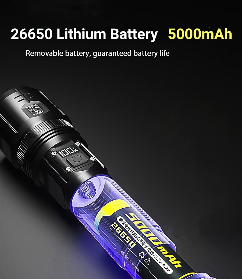 2026年 1個 30 W 懐中電灯＆キャンプライト 照明機能付き ホワイト 4.2 V 1 LEDビーズ  コレクション – $53.99 –P2