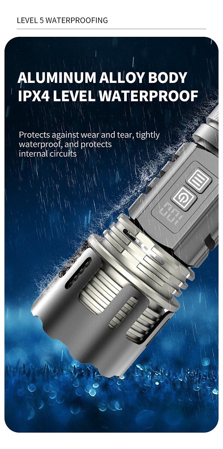 White Laser Super Powerful Flashlight 5000LM TYPE-C Rechargeable Torch Light High Power LED Flashlight Tactical Lantern 2025 - $68.99 –P12