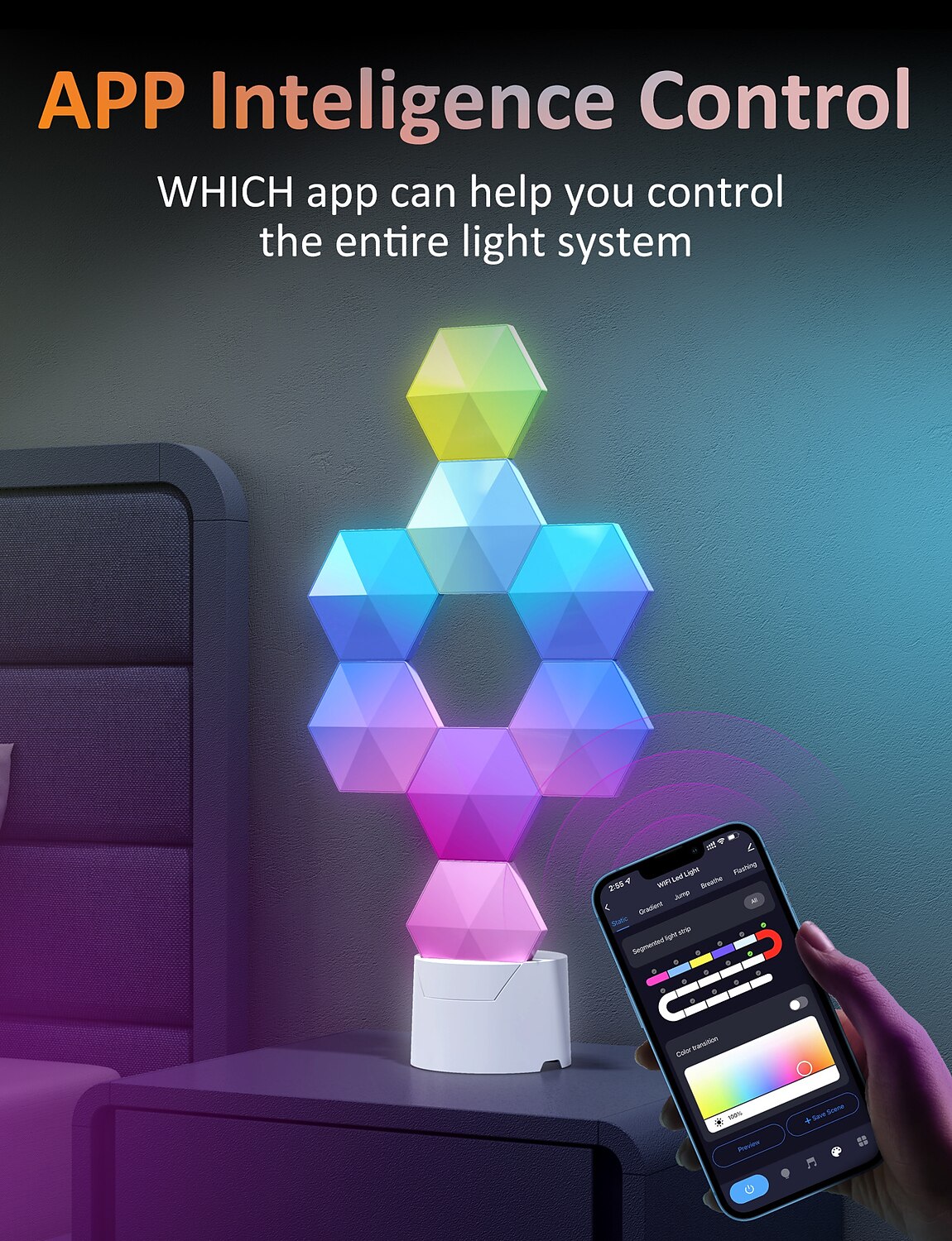 Смарт-LED светильник Tuya/Bluetooth RGB Квантовые соты настенные светильники 6/10 пакетов гексагональных светодиодов USB-зарядка атмосфера для киберспорта с управлением через приложение и звуком для 2025 - $97.99 –P2