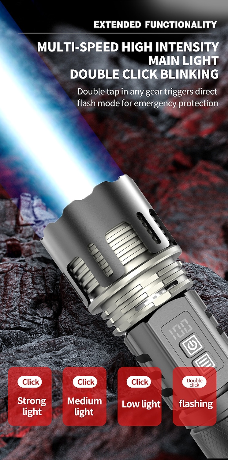 White Laser Super Powerful Flashlight 5000LM TYPE-C Rechargeable Torch Light High Power LED Flashlight Tactical Lantern 2025 - $68.99 –P10