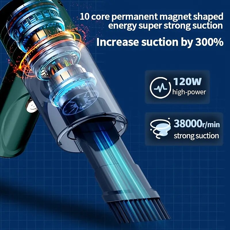 2025年 超強力な吸引力とハイパワーを備えたワイヤレス車載掃除機、小型ミニ充電式で車用と家庭用の両方にポータブル  コレクション – $31.99 –P3