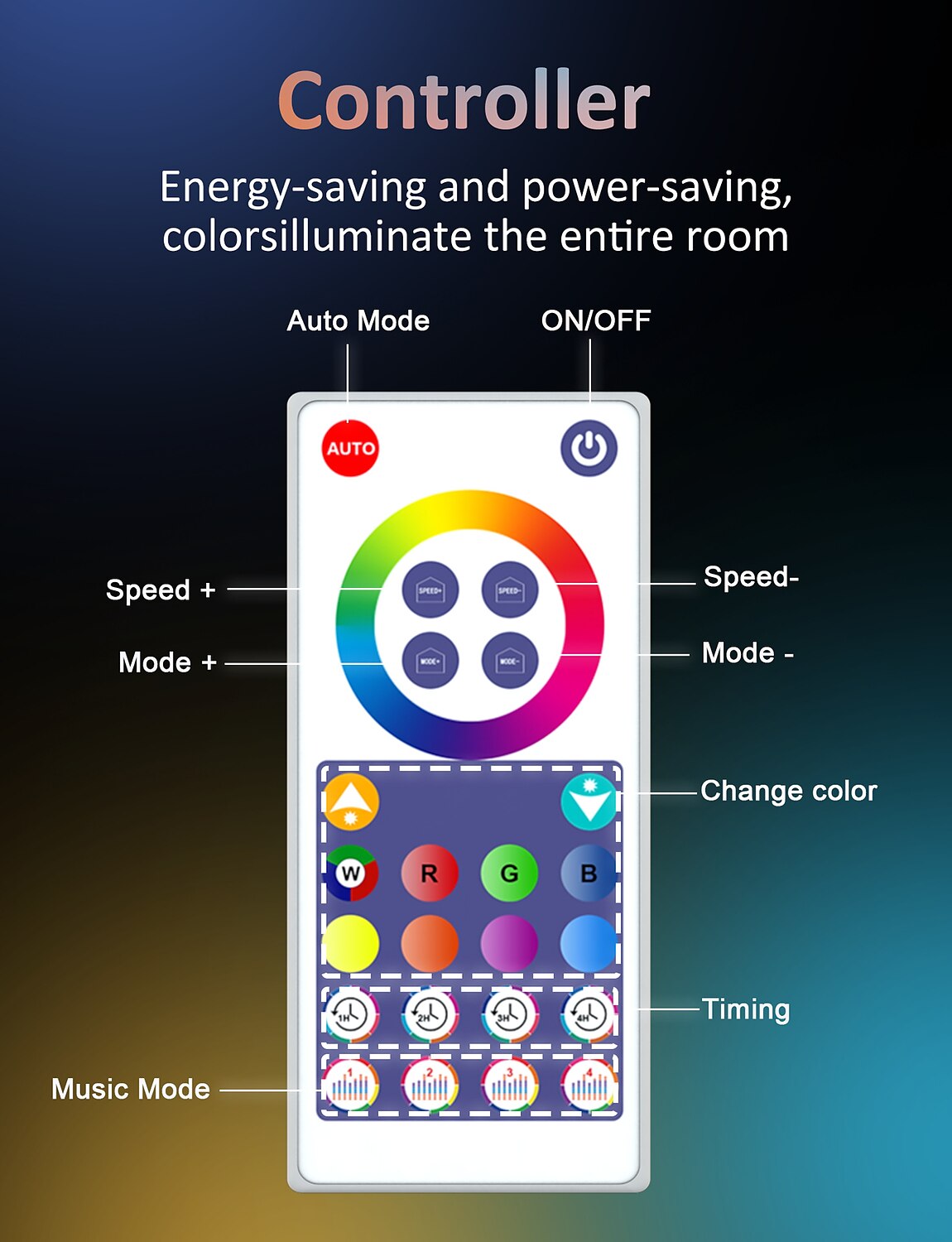 Смарт-LED светильник Tuya/Bluetooth RGB Квантовые соты настенные светильники 6/10 пакетов гексагональных светодиодов USB-зарядка атмосфера для киберспорта с управлением через приложение и звуком для 2025 - $97.99 –P9