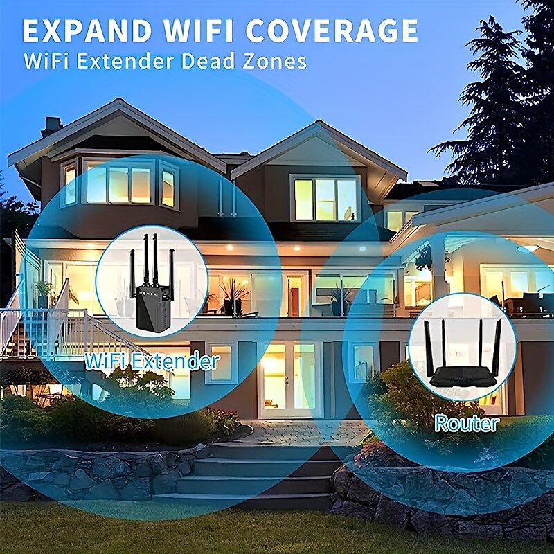 2023 новейший удлинитель Wi-Fi 2,4G, усилитель сигнала Wi-Fi площадью до 9800 кв. футов и 50 устройств, расширители диапазона Wi-Fi, усилитель сигнала для дома, усилитель сигнала беспроводного Интернета с портом Ethernet, повторитель Wi-Fi 2025 - $27.99 –P3