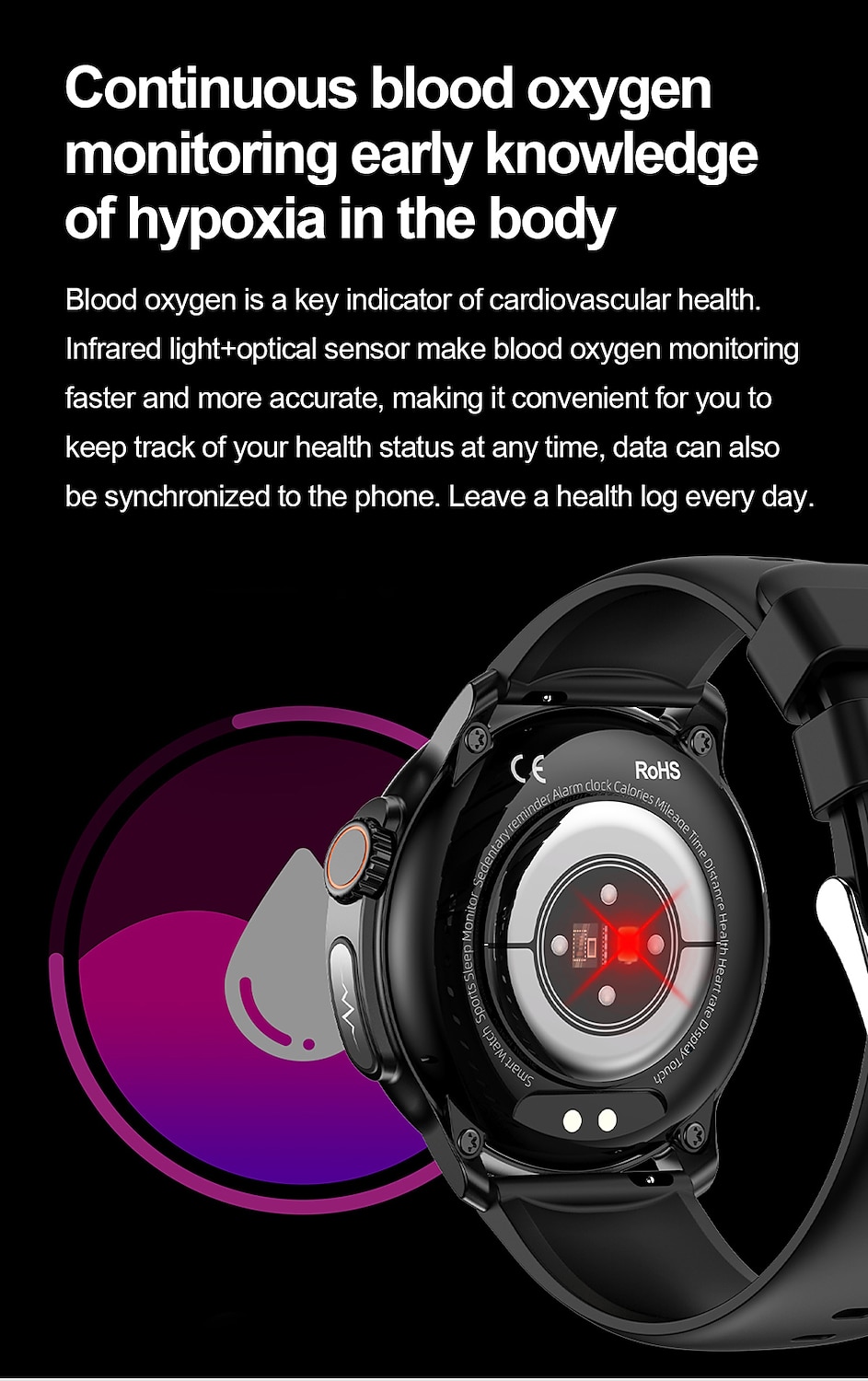 iMosi et481 Smart Watch 1.43 inch Smartwatch Fitness Running Watch Bluetooth Call ECG PPG Pedometer Call Reminder Compatible with Android iOS Women Men Long Standby Waterproof Media Control IP68 46mm 2024 - JOD JD42.54 –P7