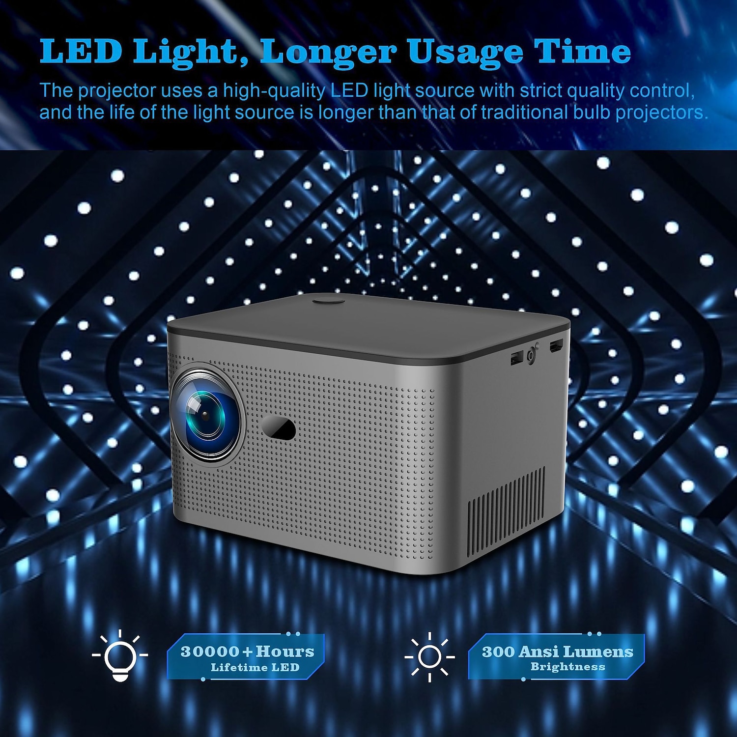 Salange HY350 Projector Full HD 1080P Android 11.0 LED Home Theater Compatible with Smartphones HDMI USB Wifi-Mirroring Beamer 2025 - $184.99 –P6