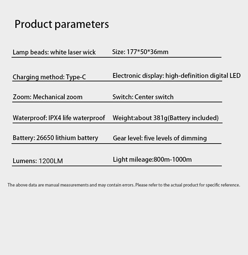 1PC 30 W مصابيح يدوية وأضواء تخييم مع وظيفة الإضاءة أبيض 4.2 V 1 الخرز LED 2026 - $53.99 –P8