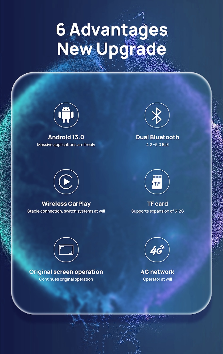 2025年 Carlinkit いいえ画面ません（APPで出力） アンドロイド ワイヤレスCarplay GPS プラグアンドプレイ クアッドコア のために ゼネラルモーターズ ゼネラルモーターズ  コレクション – $417.19 –P2