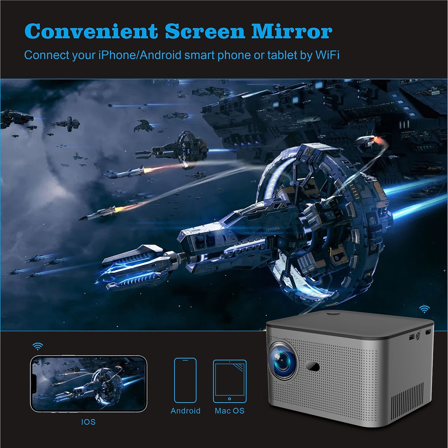 Salange HY350 Projector Full HD 1080P Android 11.0 LED Home Theater Compatible with Smartphones HDMI USB Wifi-Mirroring Beamer 2025 - $184.99 –P13
