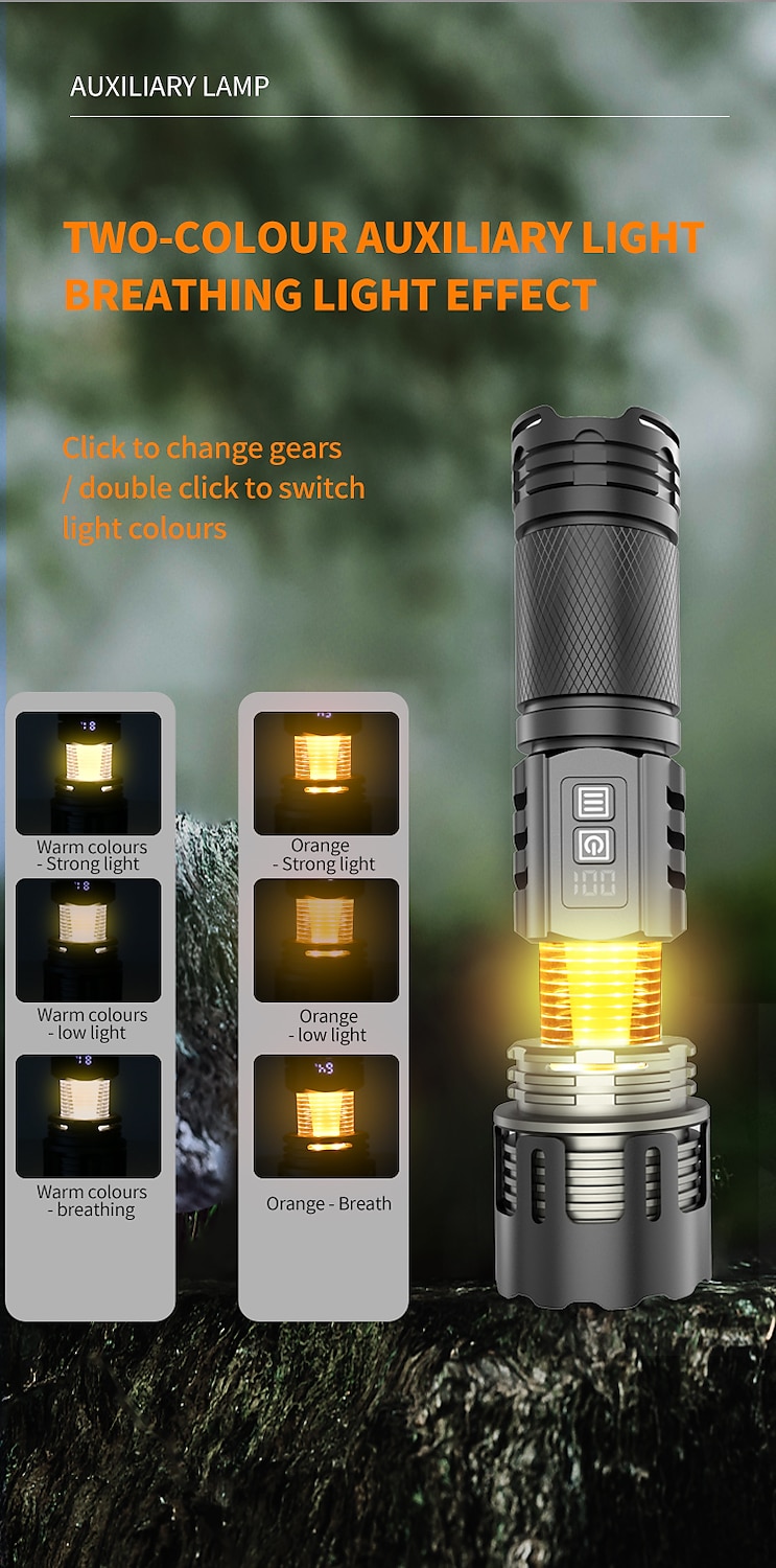 White Laser Super Powerful Flashlight 5000LM TYPE-C Rechargeable Torch Light High Power LED Flashlight Tactical Lantern 2025 - $68.99 –P8