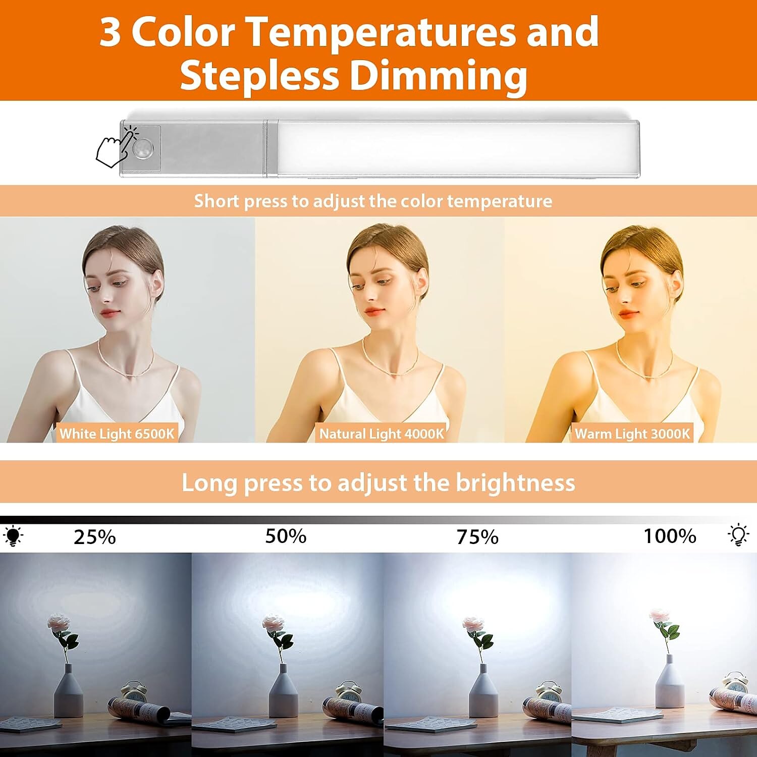 Light In The Box LED Motion Sensor Cabinet Light with Detachable Under Counter Light Automatic Sensored Bright Wireless Battery Operated for Bedroom Wardrobe Stairs Kitchen 2025 - $32.99 –P4