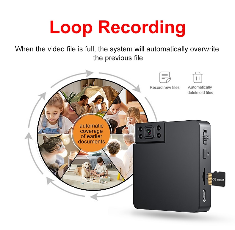 2025年 2023 新しい wk11 ミニカメラ wifi ナイトビジョン小型秘密カメラモーション起動 hd dvr ワイヤレスセキュリティカム  コレクション – $39.99 –P13