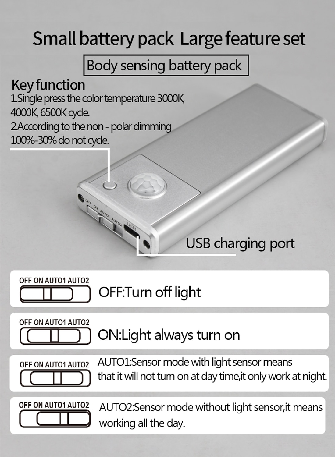 Light In The Box LED Motion Sensor Cabinet Light with Detachable Under Counter Light Automatic Sensored Bright Wireless Battery Operated for Bedroom Wardrobe Stairs Kitchen 2025 - $32.99 –P15