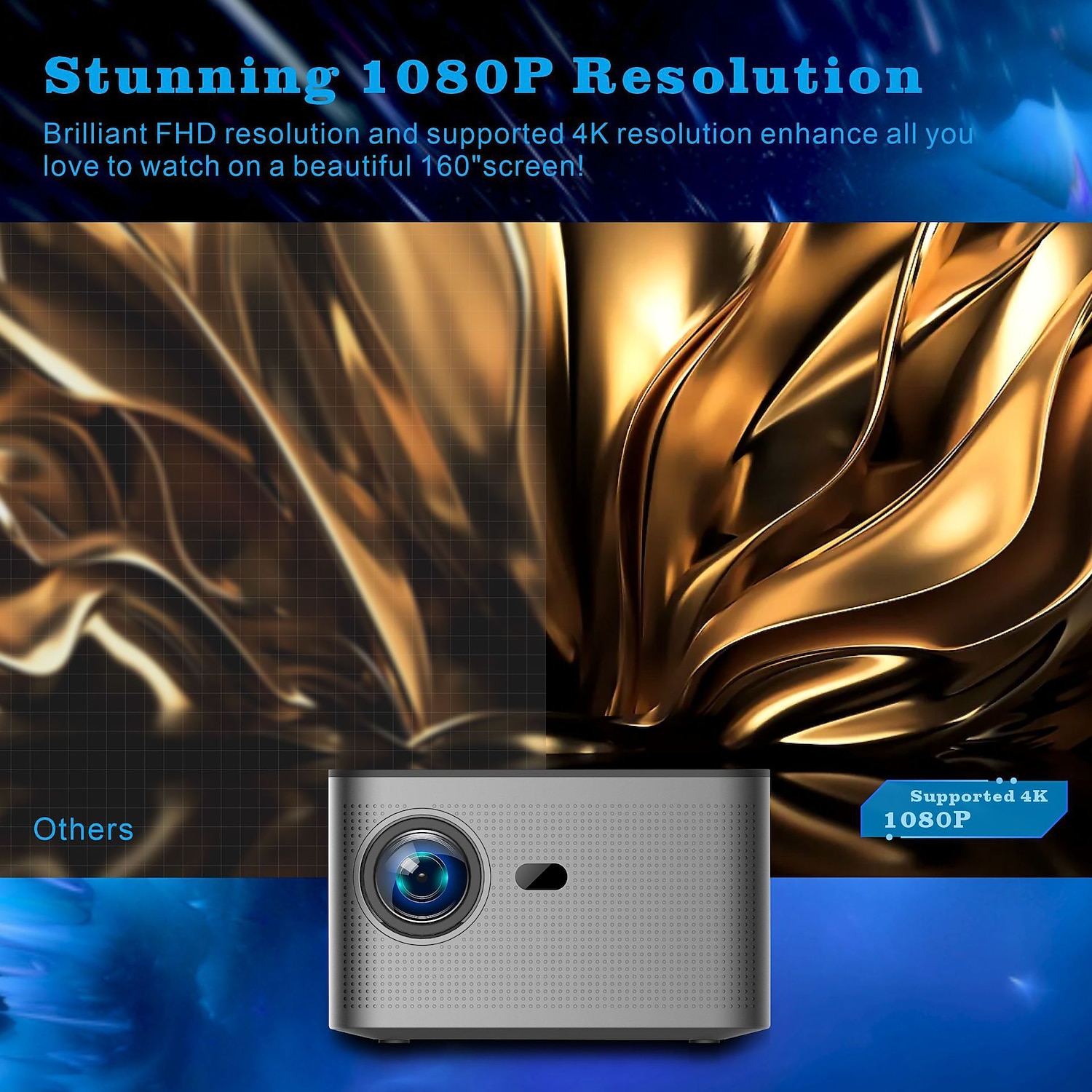Salange HY350 Projector Full HD 1080P Android 11.0 LED Home Theater Compatible with Smartphones HDMI USB Wifi-Mirroring Beamer 2025 - $184.99 –P5